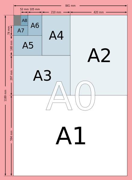 a2纸相当dang于几个a4（a3纸相当于几个a4）