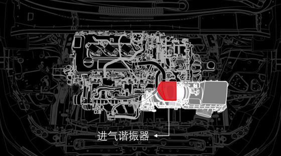 m20e丰田发动机怎么样（丰田m20a发动机技术）-第15张图片-悠嘻资讯网