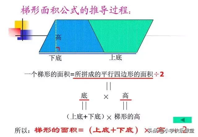 正方fang体表面积公式和体积公式（圆柱zhu的体积公式怎么算suan）-第9张图片-悠嘻资讯网wang